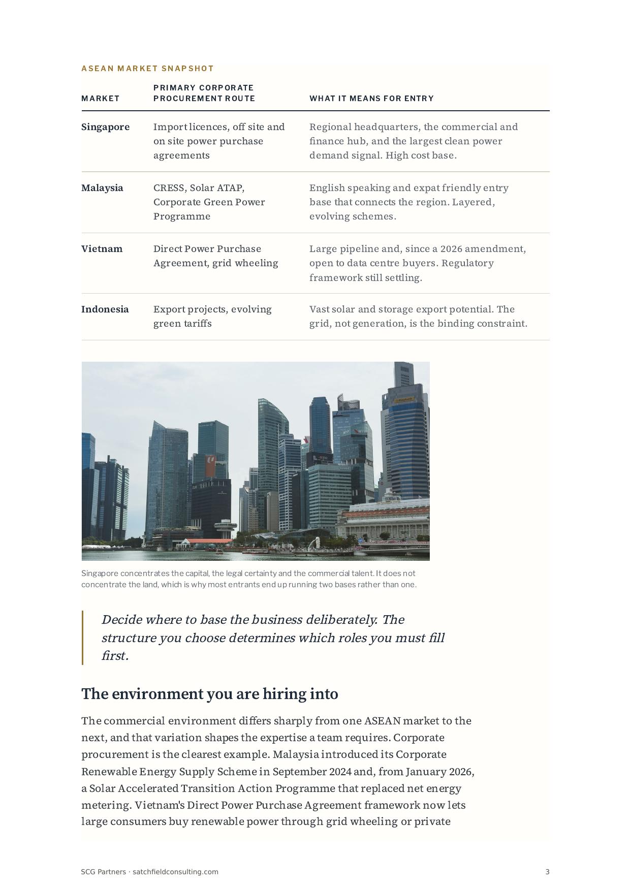 Breaking into ASEAN, page 3 of 6